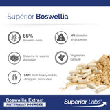 quality Labs Boswellia Serrata Extract capsules on a wooden table