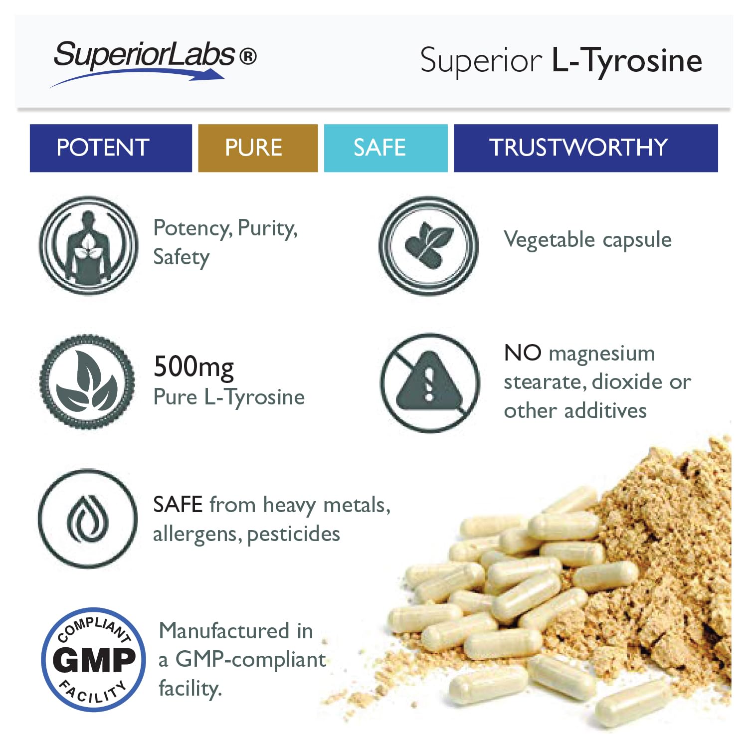 quality Labs L-Tyrosine 500mg supplement packaging