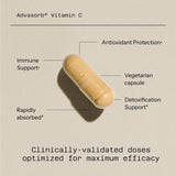 Quality of Life Advasorb Vitamin C Capsules bottle with label