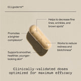 Quality of Life Oligoderm Skin Supplement 200g side view