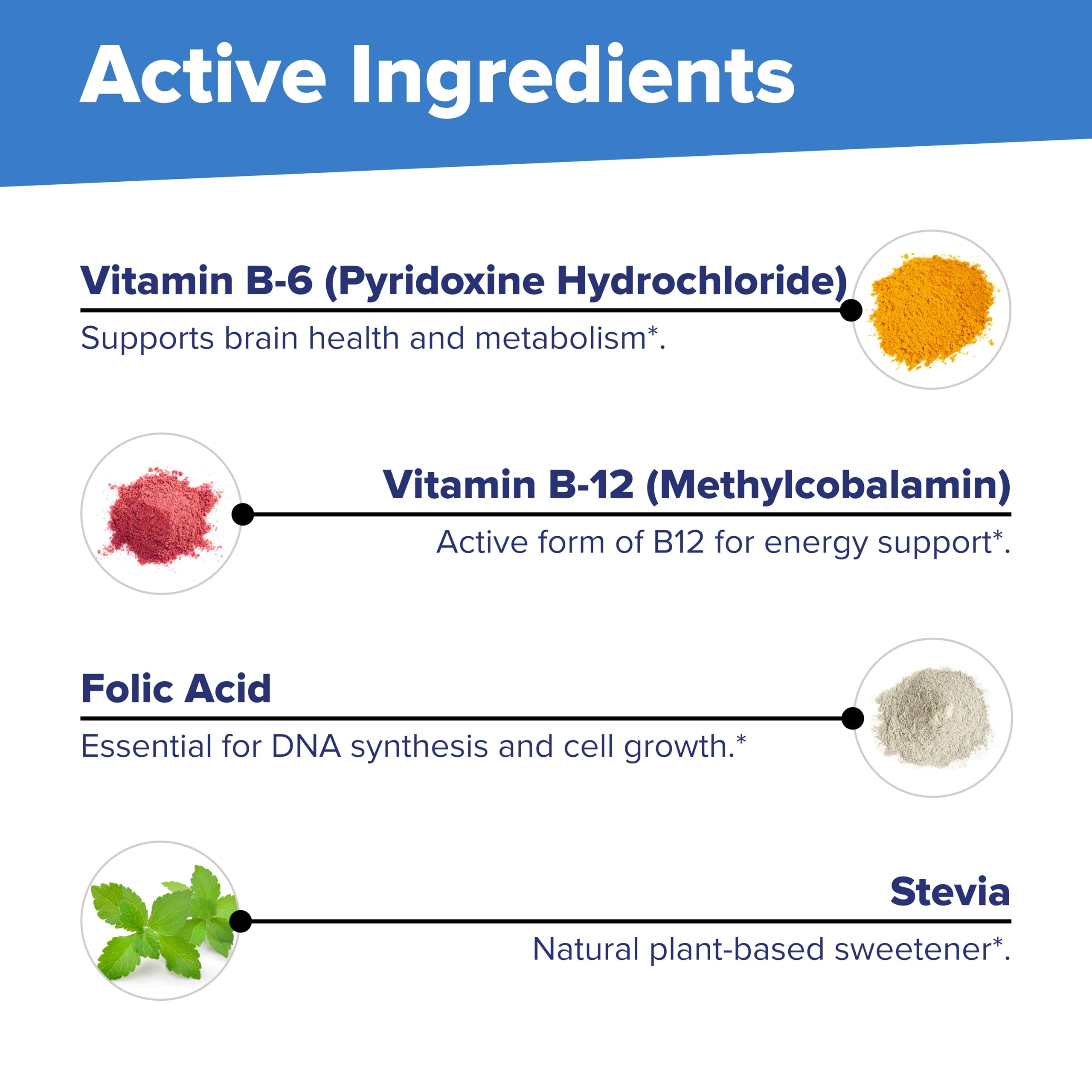 quality Source B12 Methylcobalamin Sublingual Tablets with cherry flavour