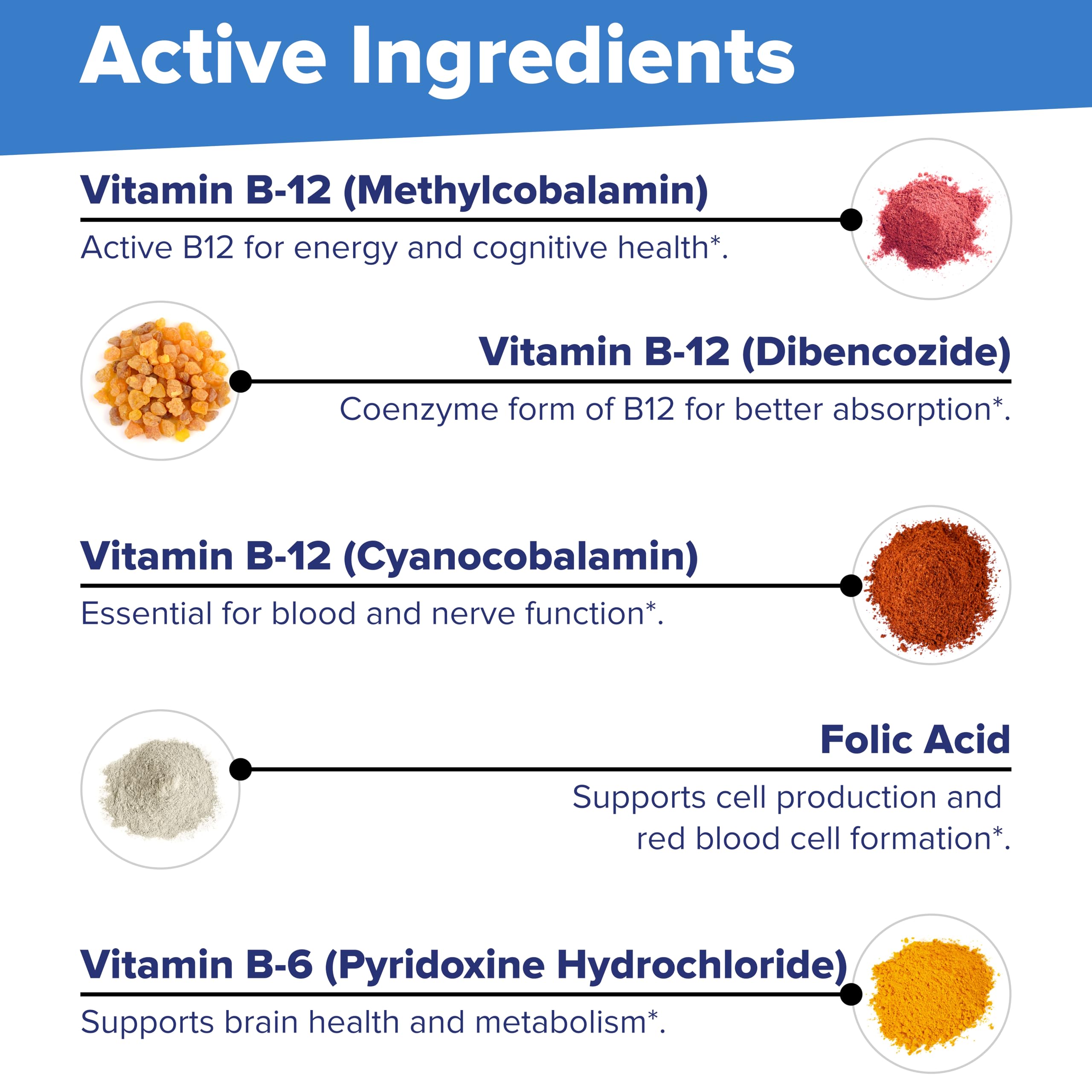quality Source B12 Sublingual Tablets in a hand