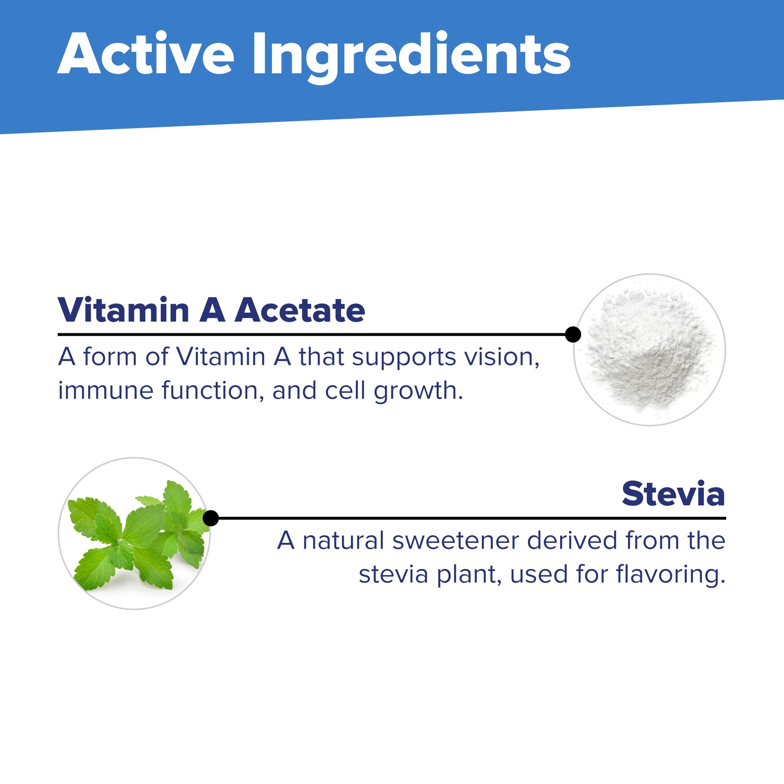 quality Source Vitamin A Supplement ingredients list