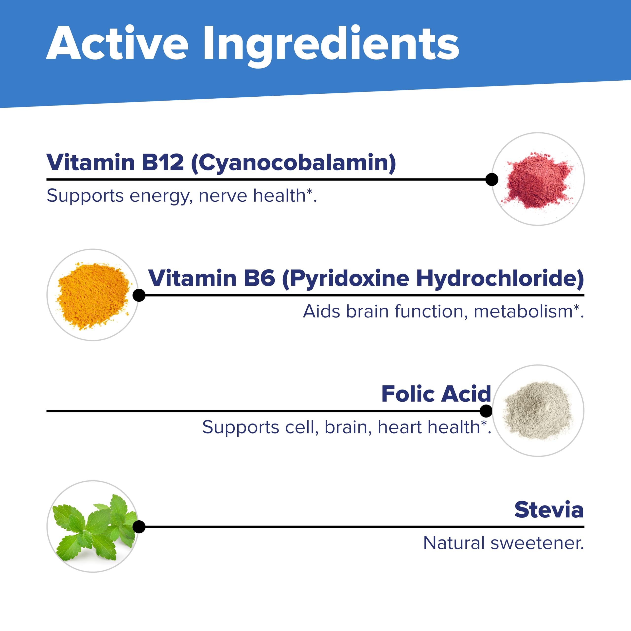 quality Source Vitamin B12 Sublingual Tablets close-up on dosage
