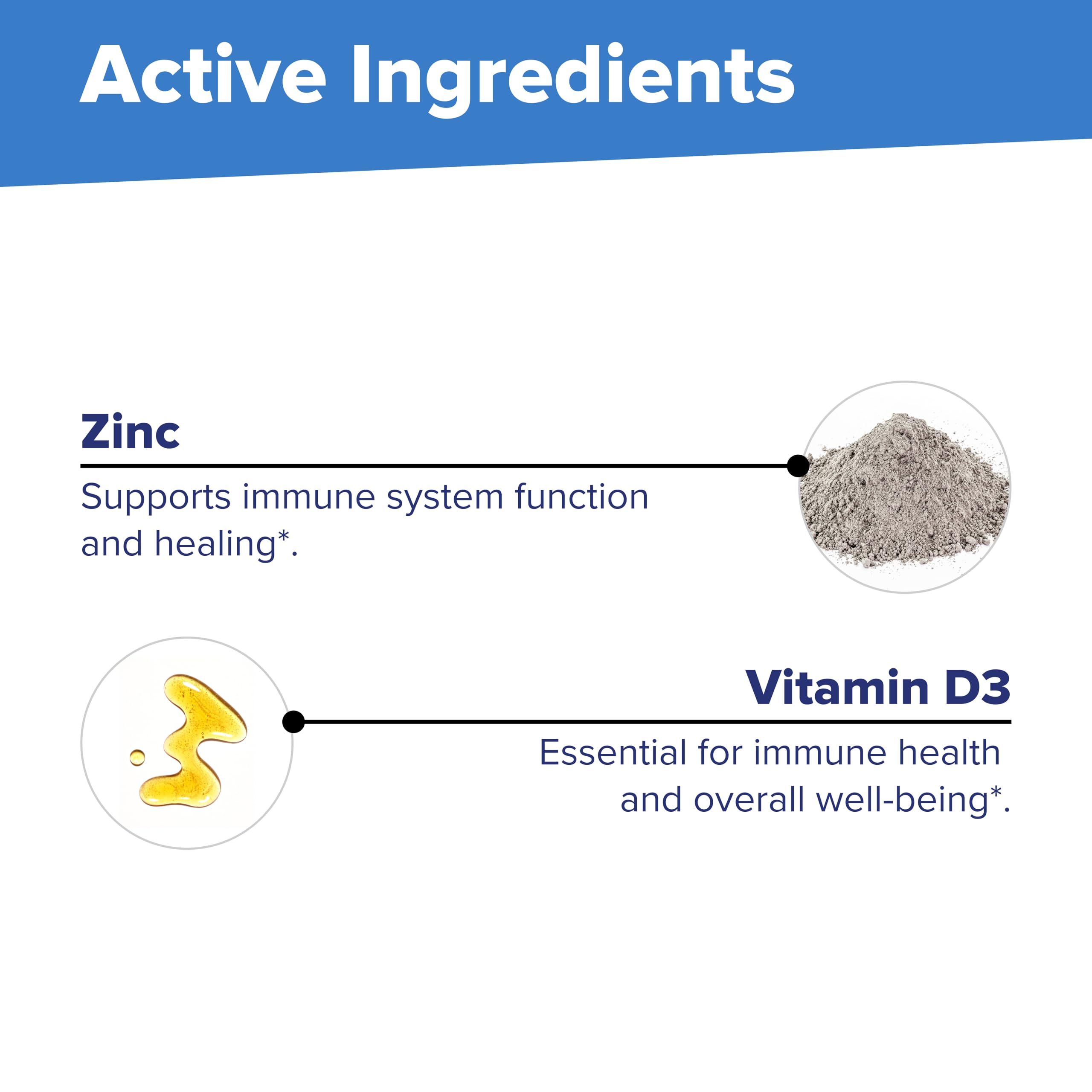 quality Source Zinc Supplement 25mg with Vitamin D3 side view