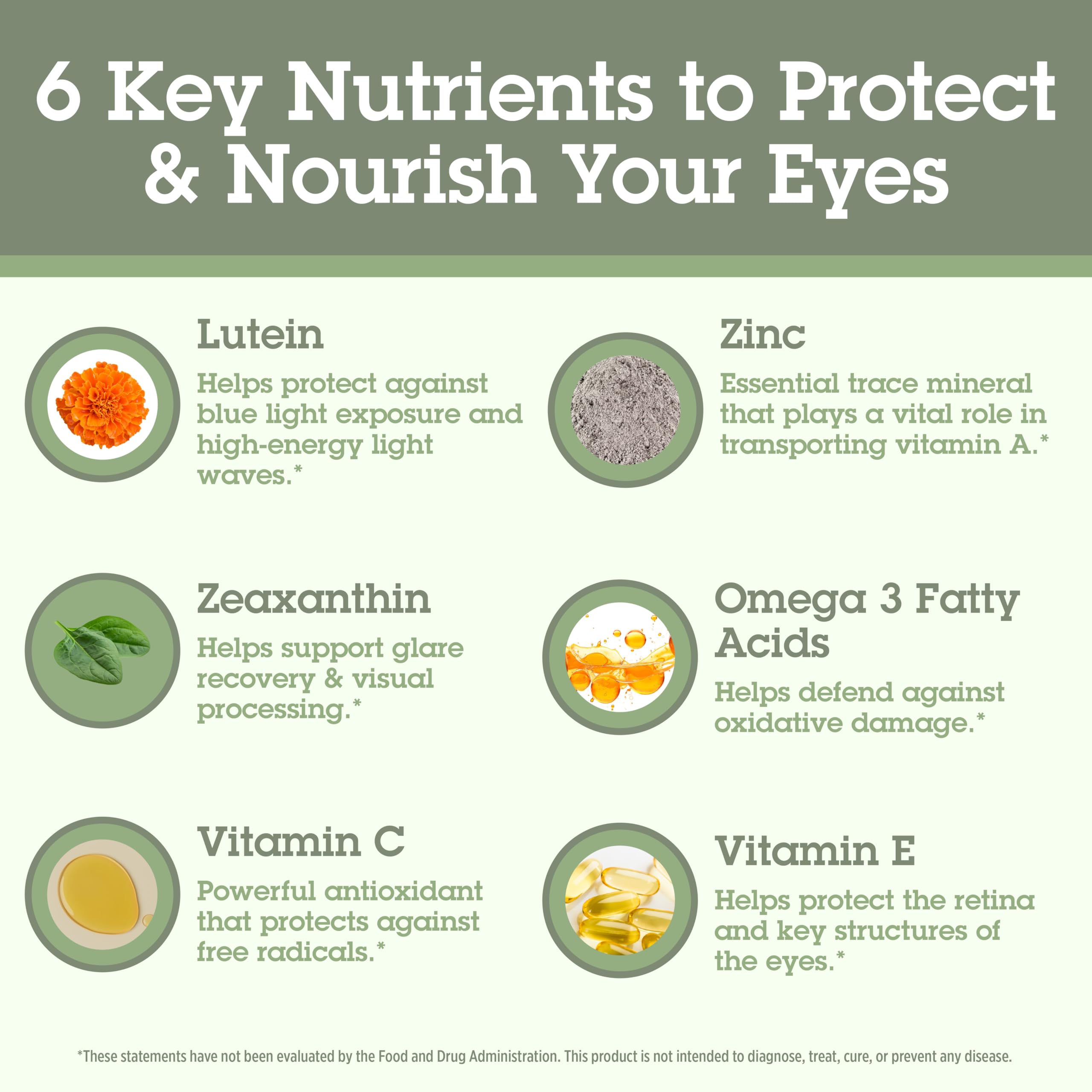 Quantum Macula 30+ Eye Health Supplement ingredients list