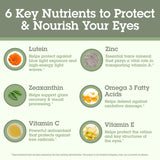 Quantum Macula 30+ Eye Health Supplement ingredients list