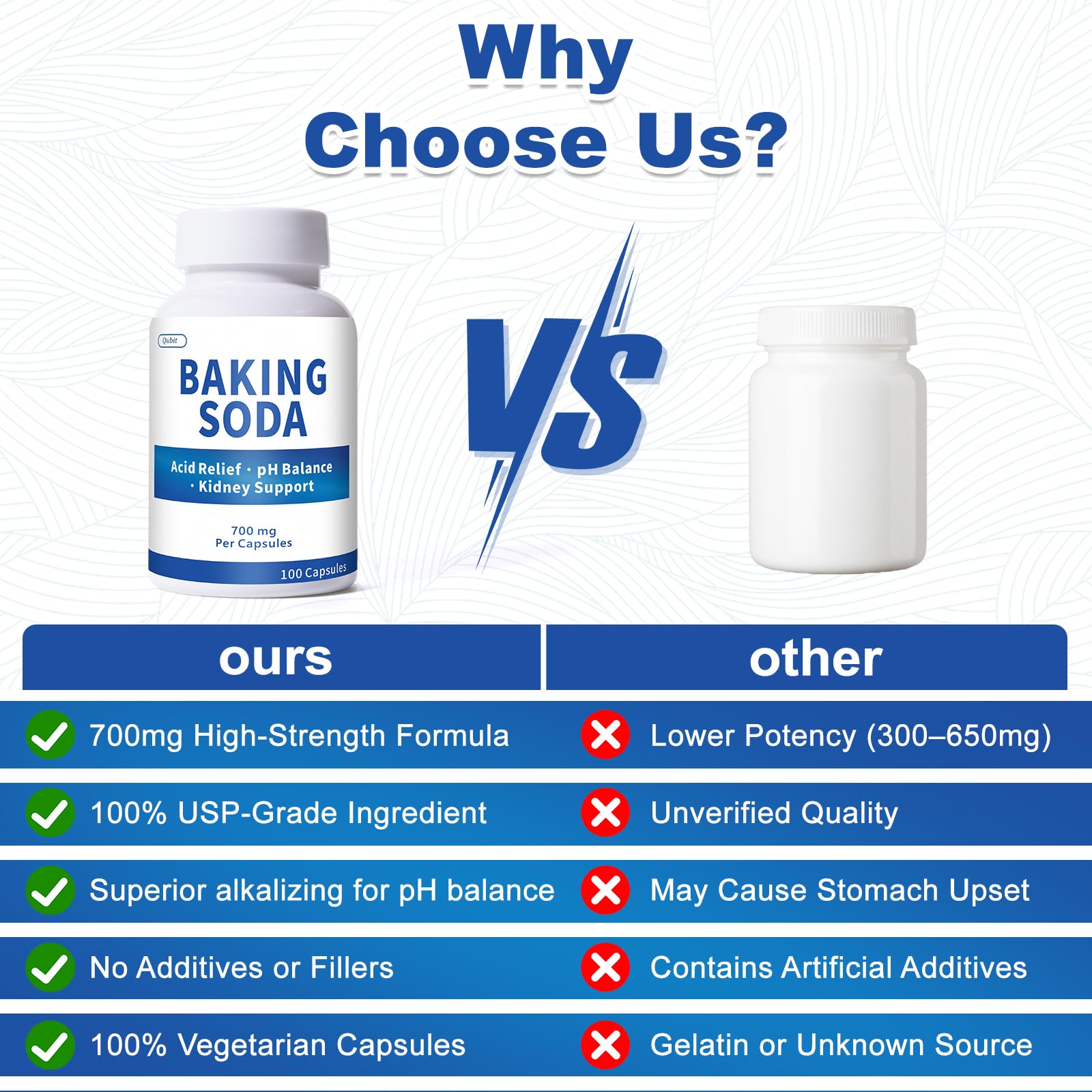 QUBIT Sodium Bicarbonate Capsules 700mg on a wooden table