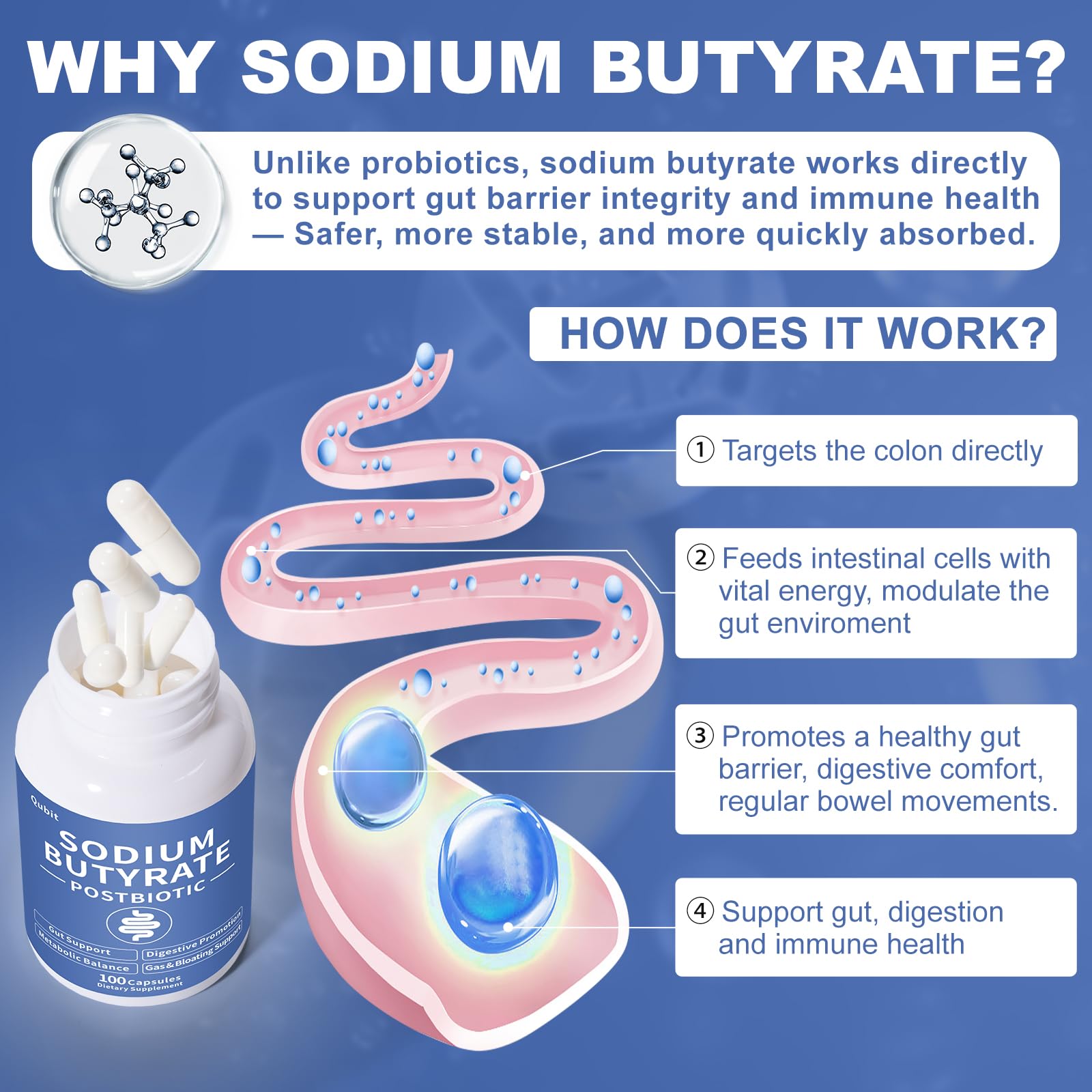 QUBIT Sodium Butyrate Prebiotic Capsules packaging