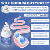 QUBIT Sodium Butyrate Prebiotic Capsules packaging