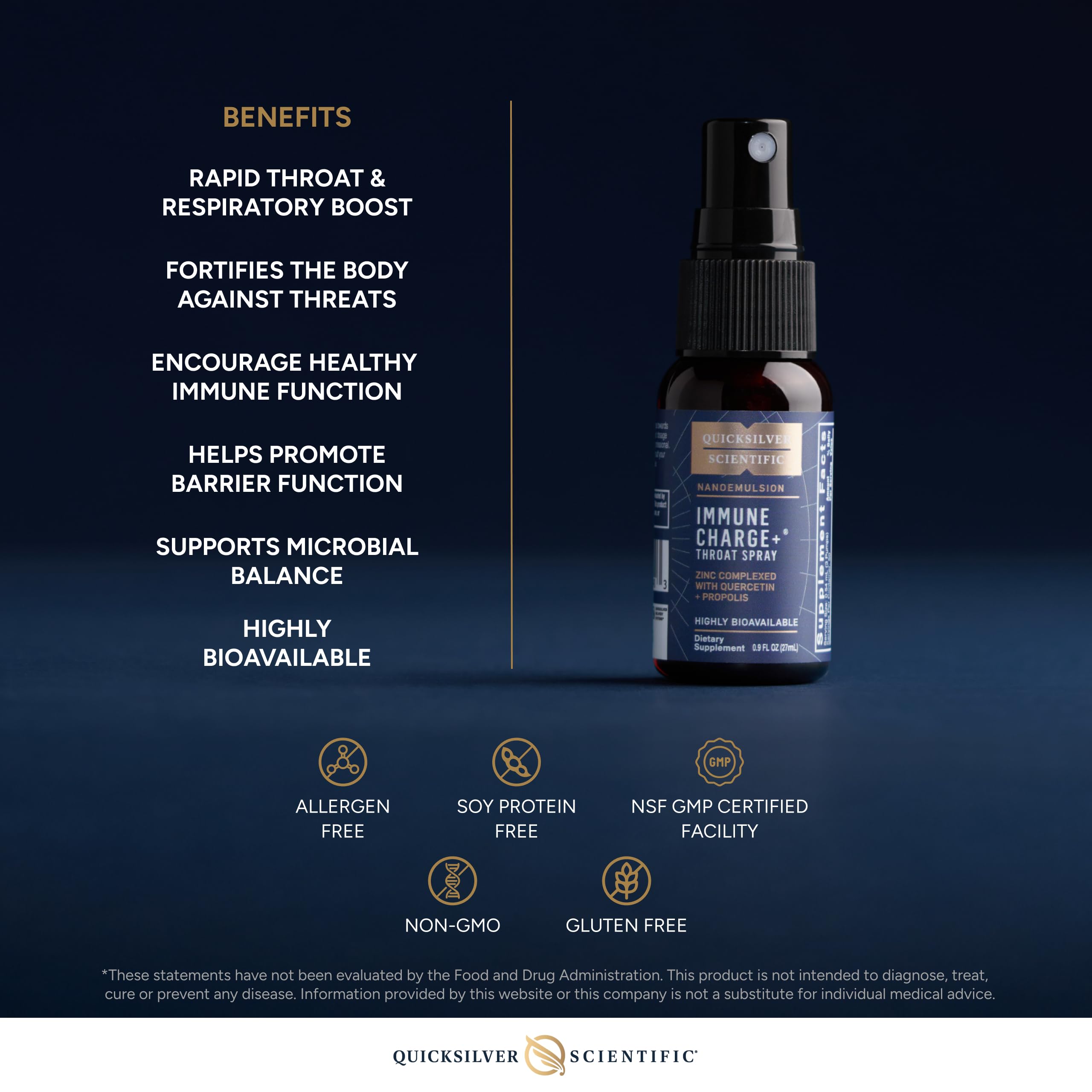 Quicksilver Scientific daily wellness Charge+ Zinc Throat Spray 27ml ingredients list