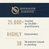 Quicksilver Scientific Methyl Charge+ B12 Liquid Supplement ingredients list
