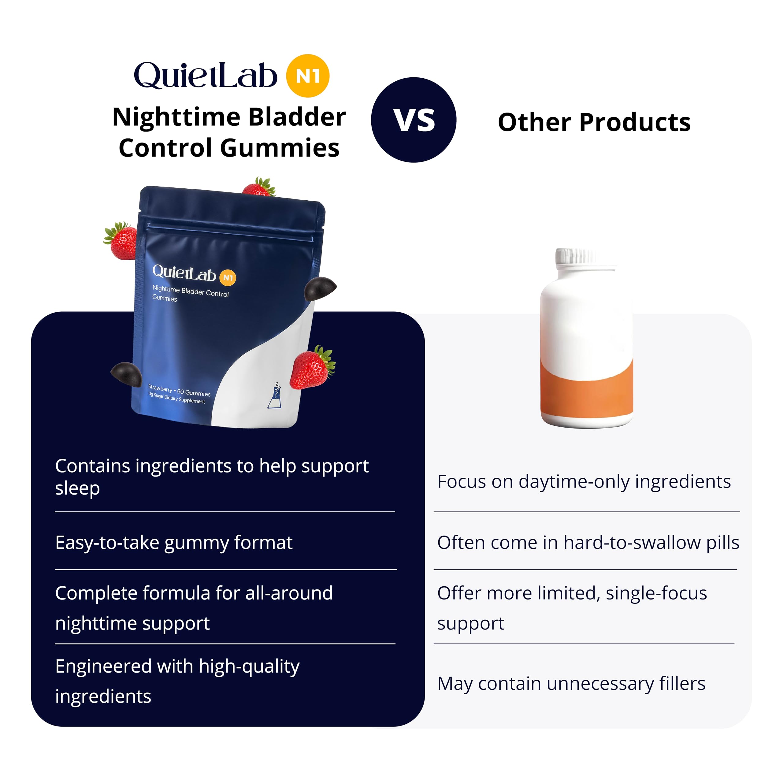 QuietLab Nighttime Bladder Support Gummies on a table