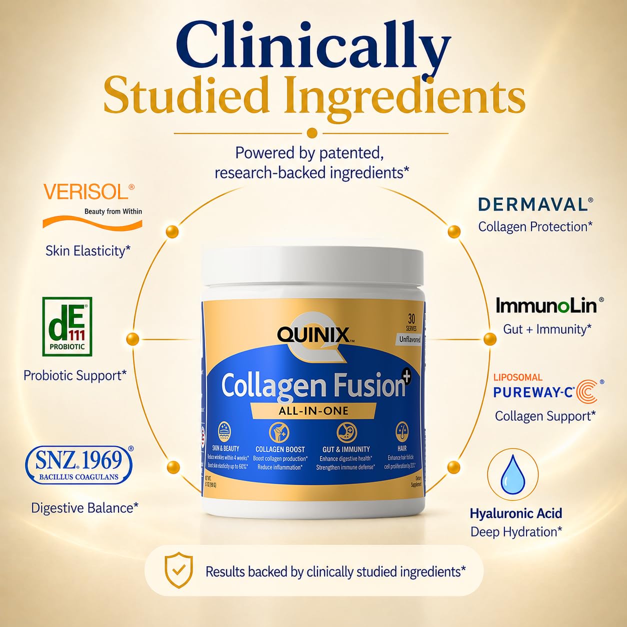 QUINIX Collagen Supplement capsules close-up