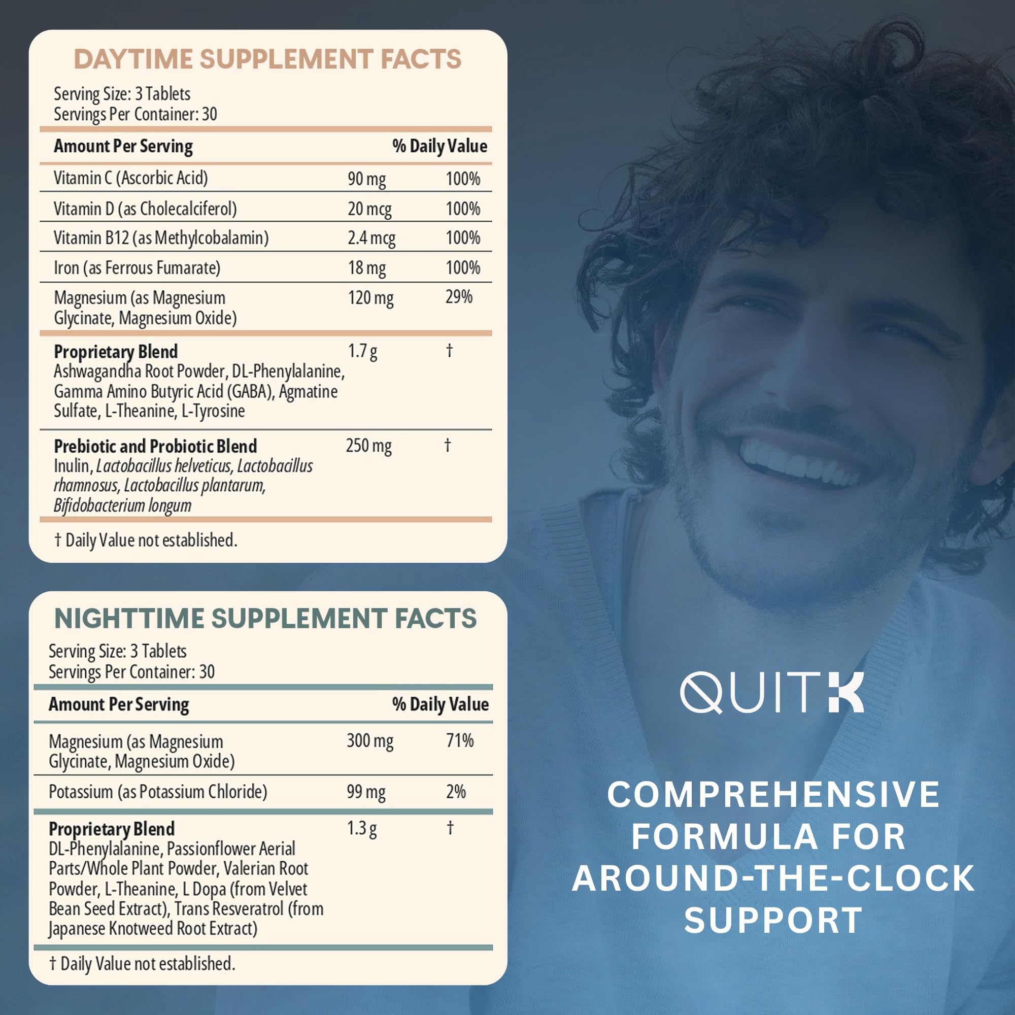 QuitK use Complex displayed on a kitchen counter