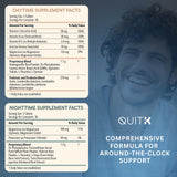 QuitK use Complex displayed on a kitchen counter