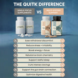 QuitK use Complex in a wellness setting