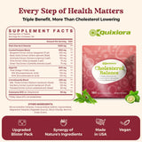 Quixiora Blended Vitamin & Mineral Supplement blister packaging
