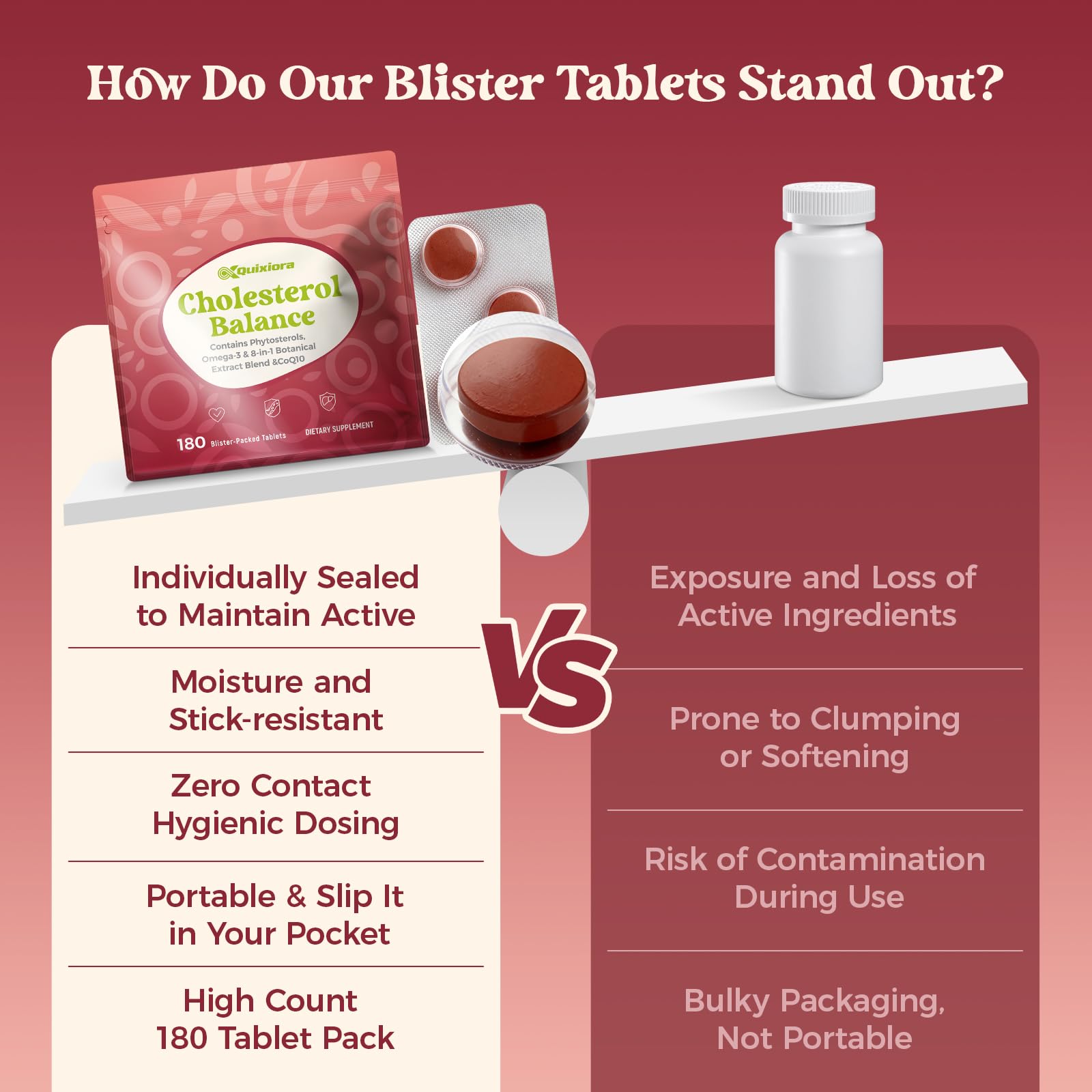 Quixiora Blended Vitamin & Mineral Supplement packaging details