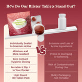 Quixiora Blended Vitamin & Mineral Supplement packaging details