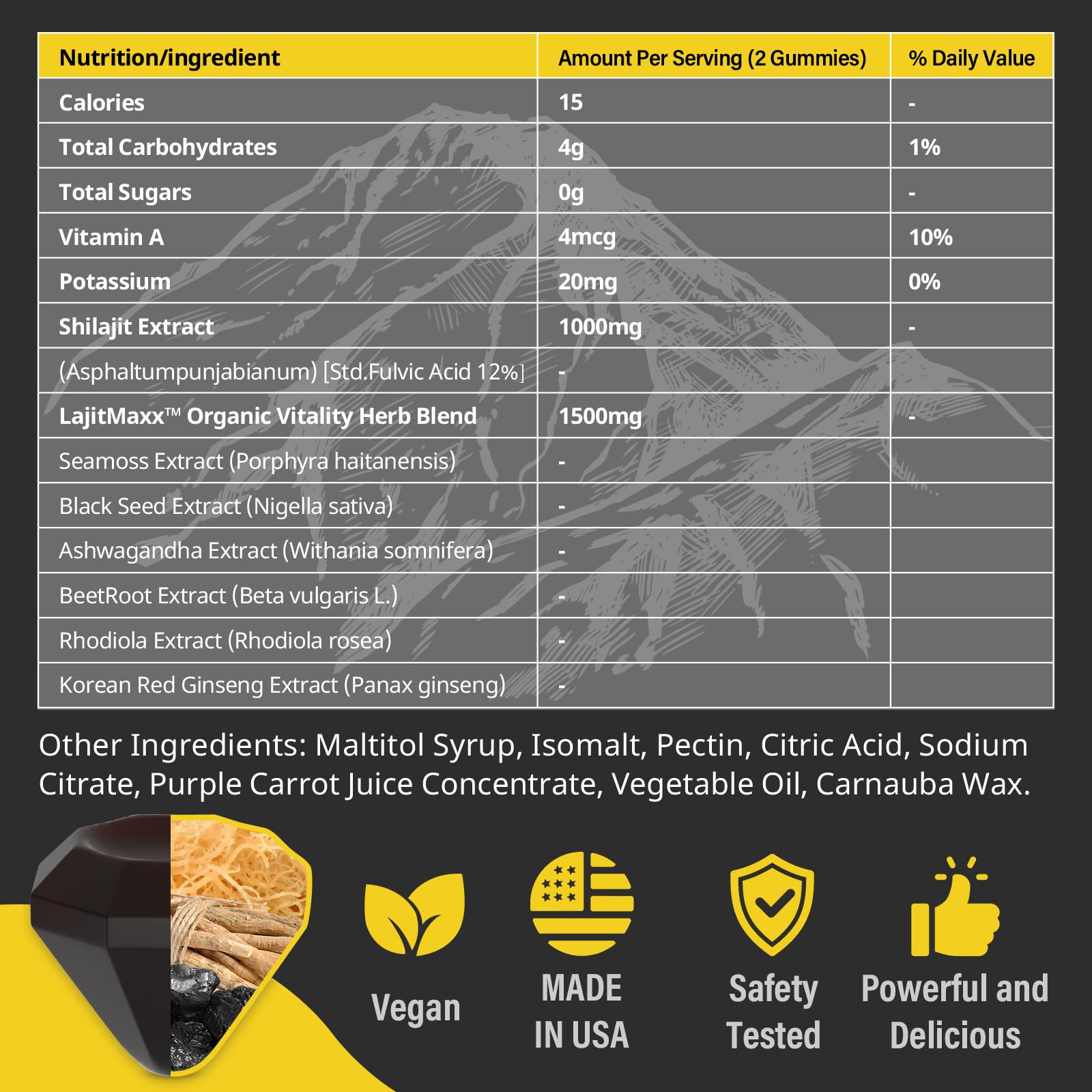 Quixiora Shilajit Gummies showing individual gummy