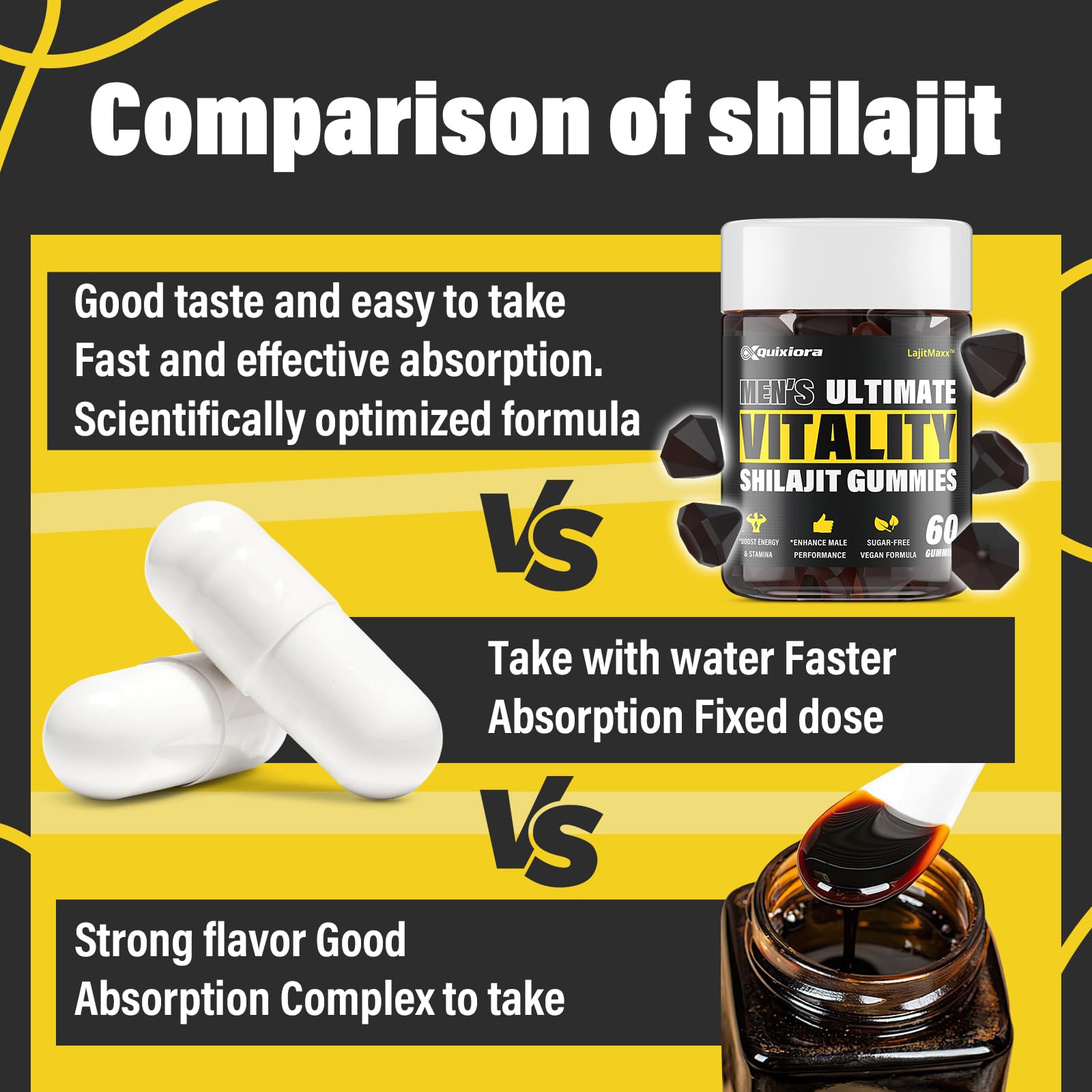 Quixiora Shilajit Gummies with a measuring spoon