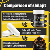 Quixiora Shilajit Gummies with a measuring spoon