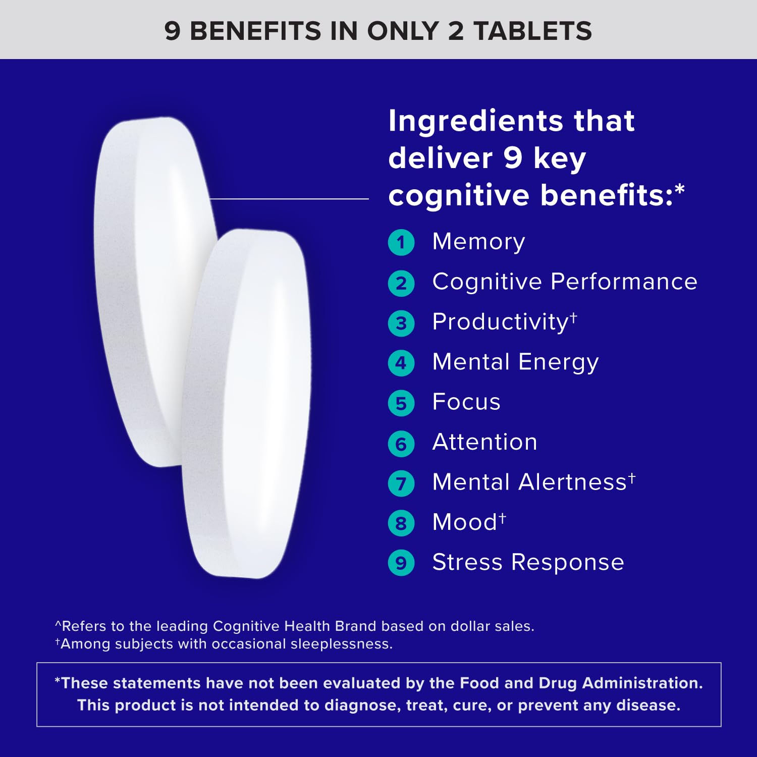 Qunol Brain Health Memory Plus with B6 100g back view