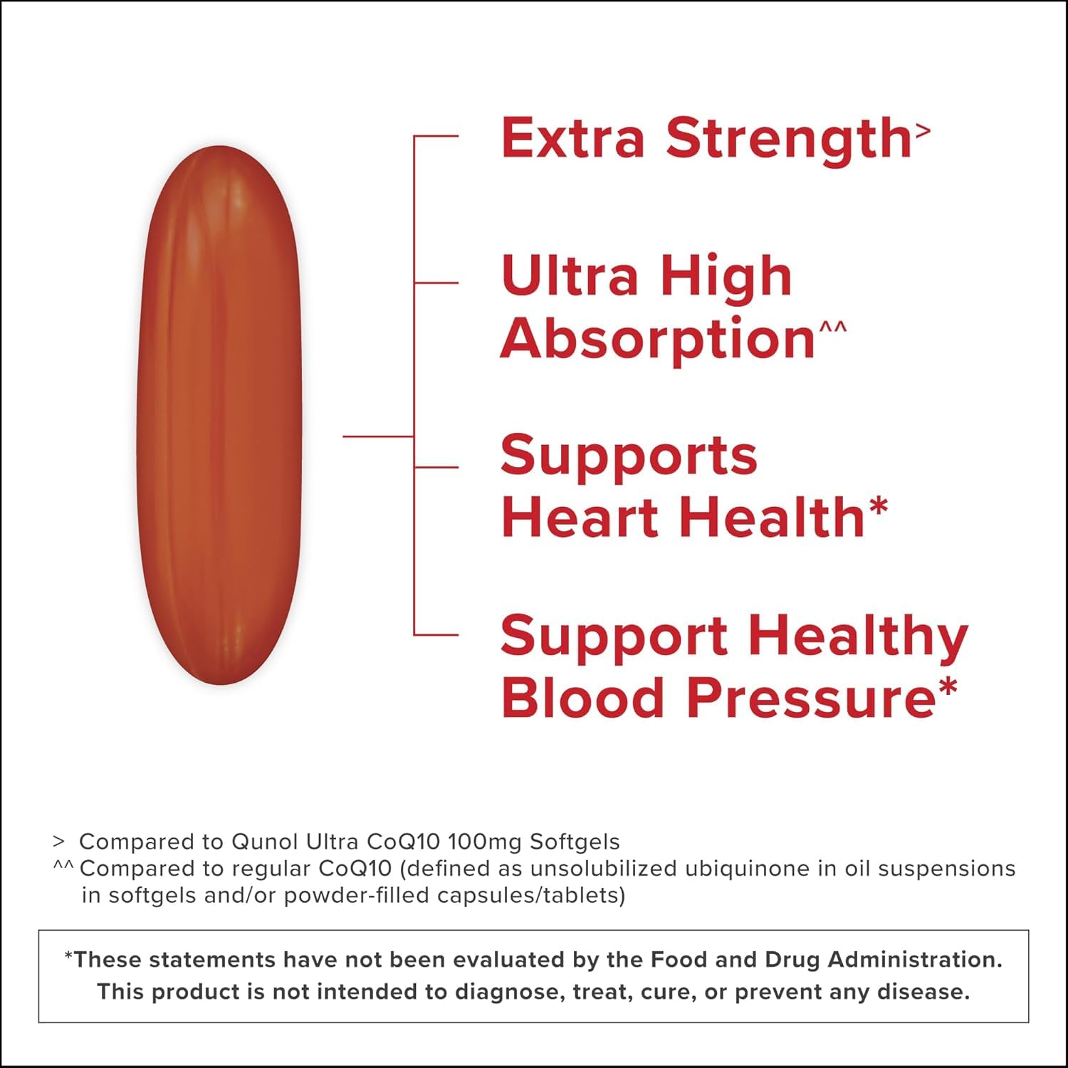 Qunol CoQ10 200mg softgels packaging