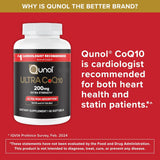 Qunol CoQ10 200mg softgels side view showing capsule