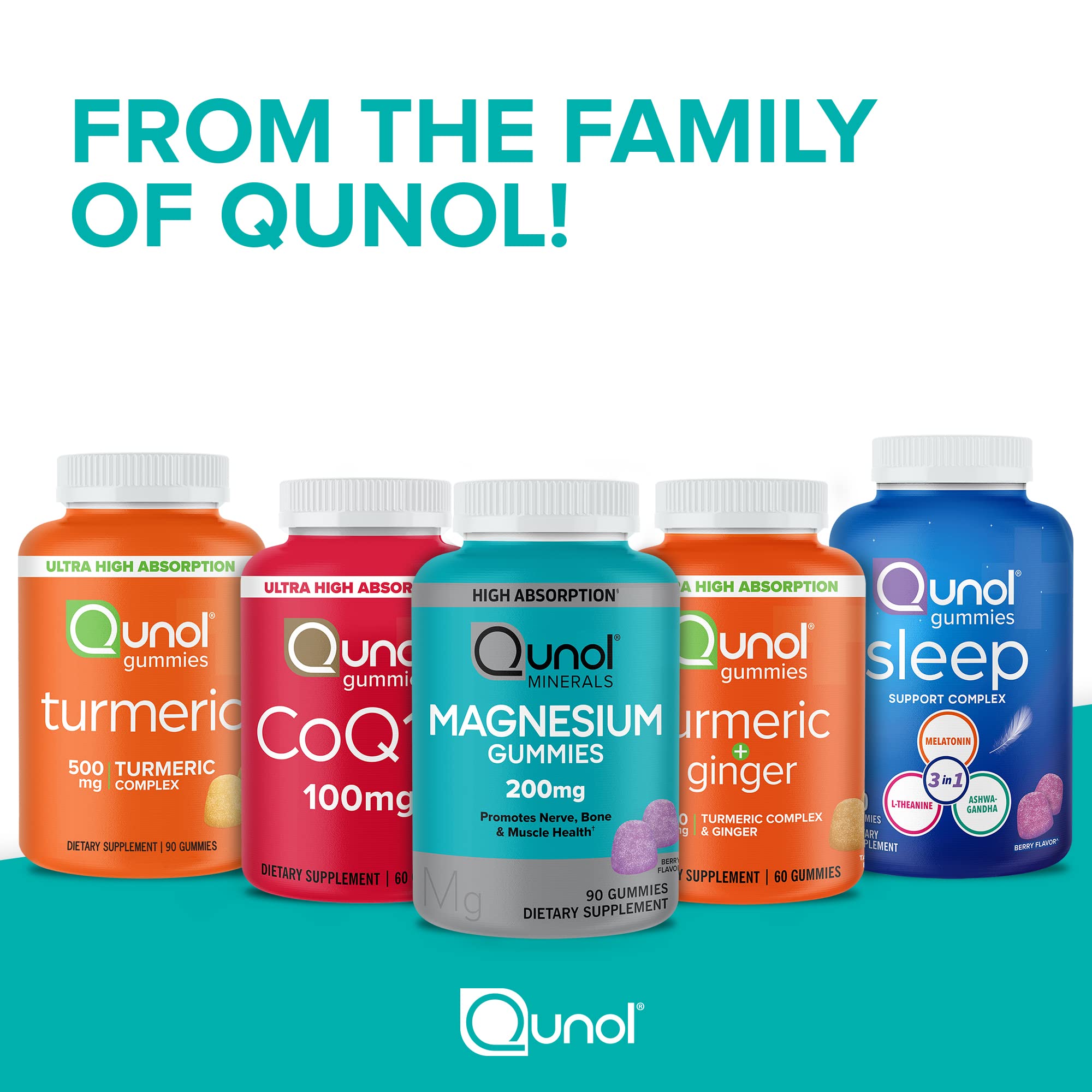 Qunol CoQ10 Gummies in a hand for size reference