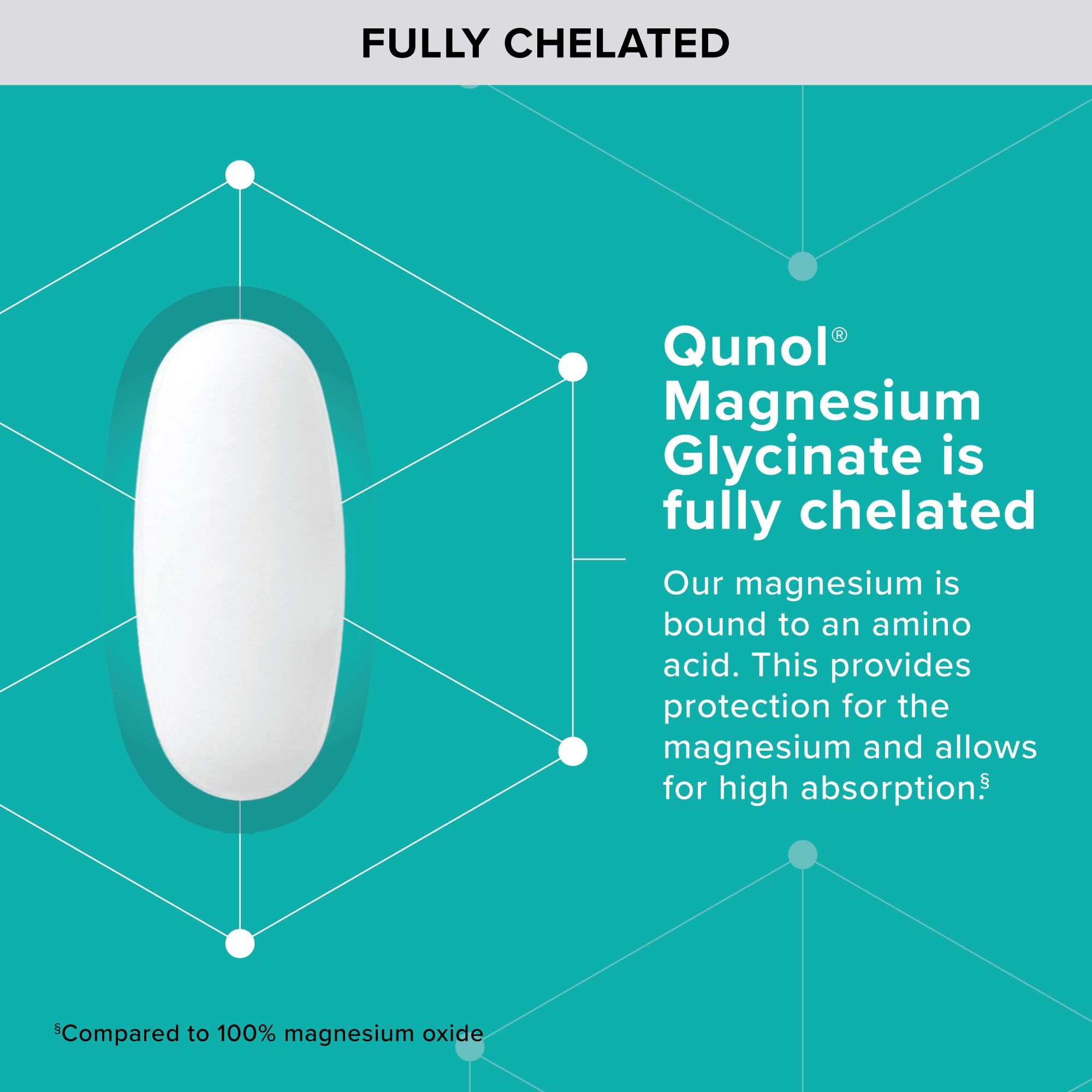 Qunol Magnesium Glycinate 300mg on a wooden table