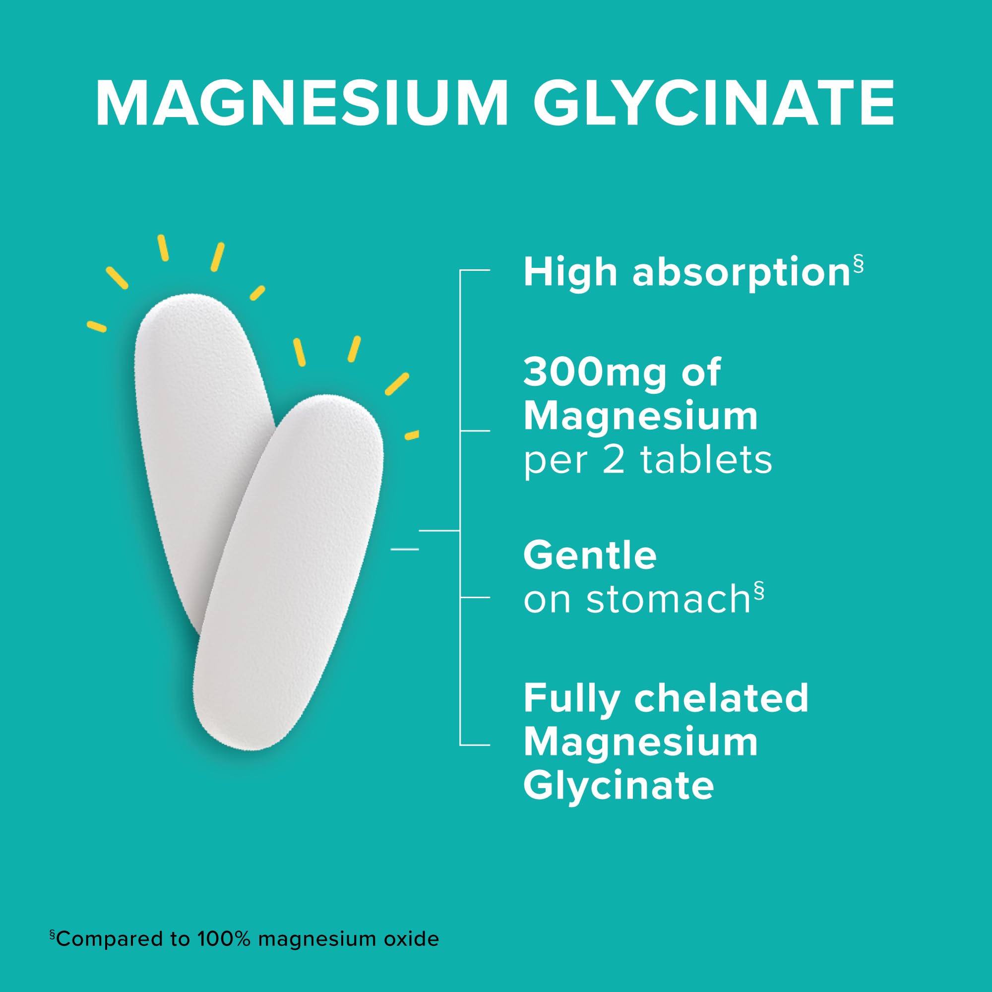 Qunol Magnesium Glycinate 300mg tablets close-up