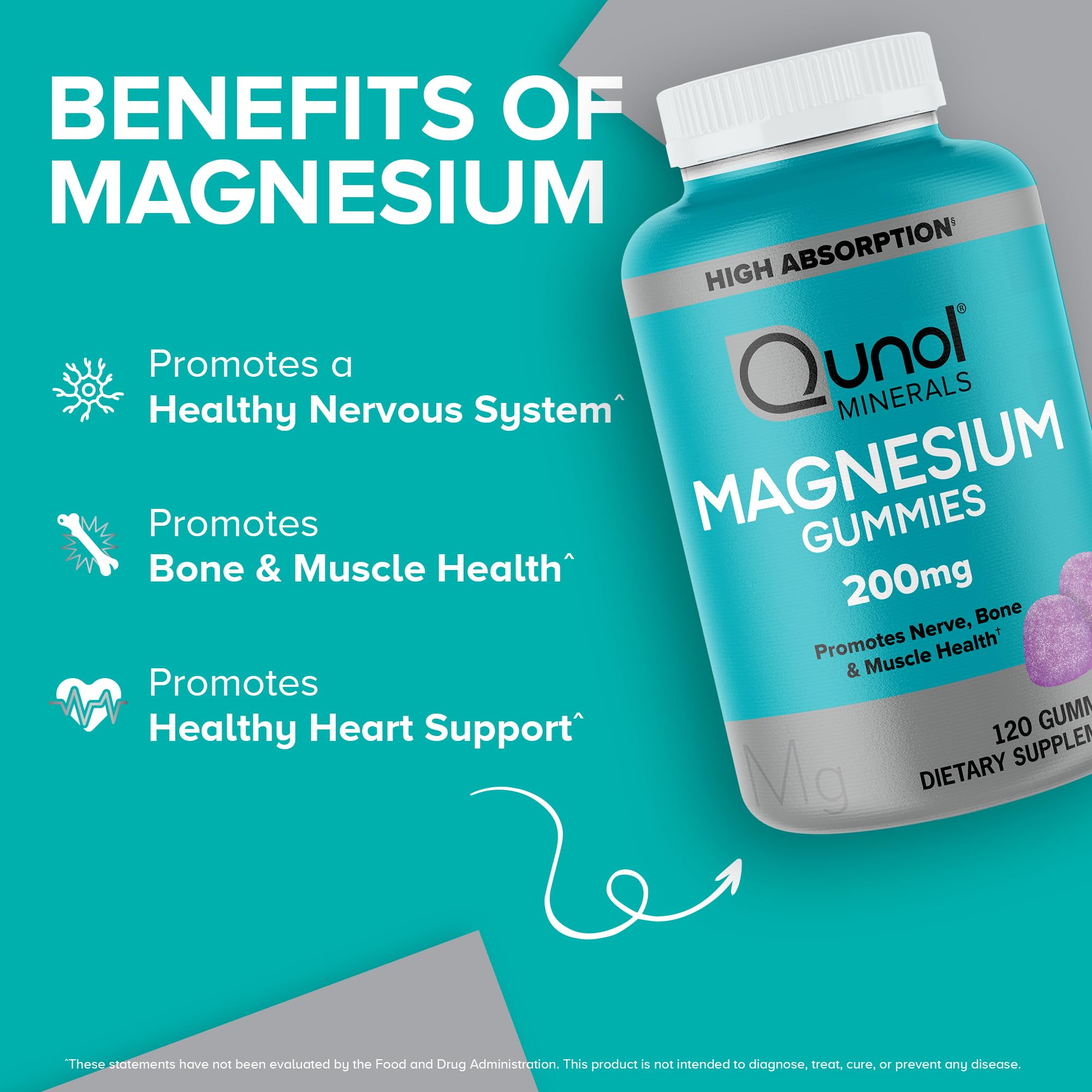 Qunol Magnesium Gummies packaging with berry flavour