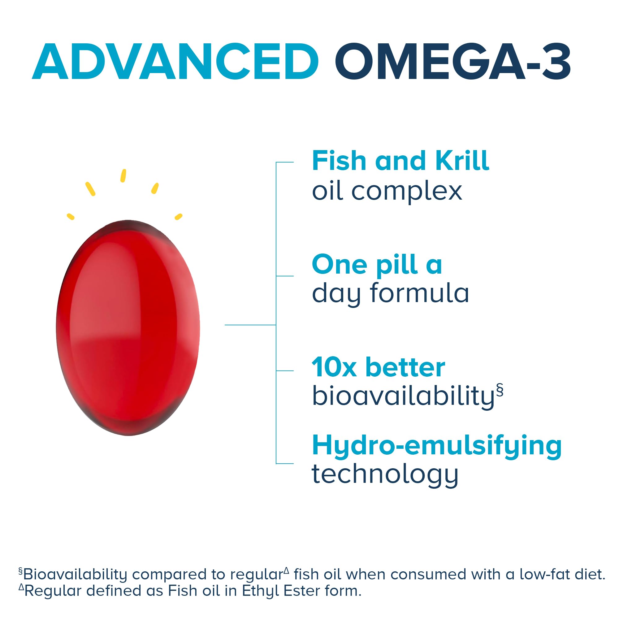 Qunol Omega-3 Fish and Krill Oil Supplement back view