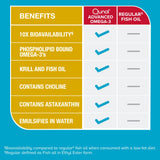 Qunol Omega-3 Fish and Krill Oil Supplement with a measuring spoon