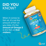 Qunol Omega-3 Softgels 1000mg side view of packaging