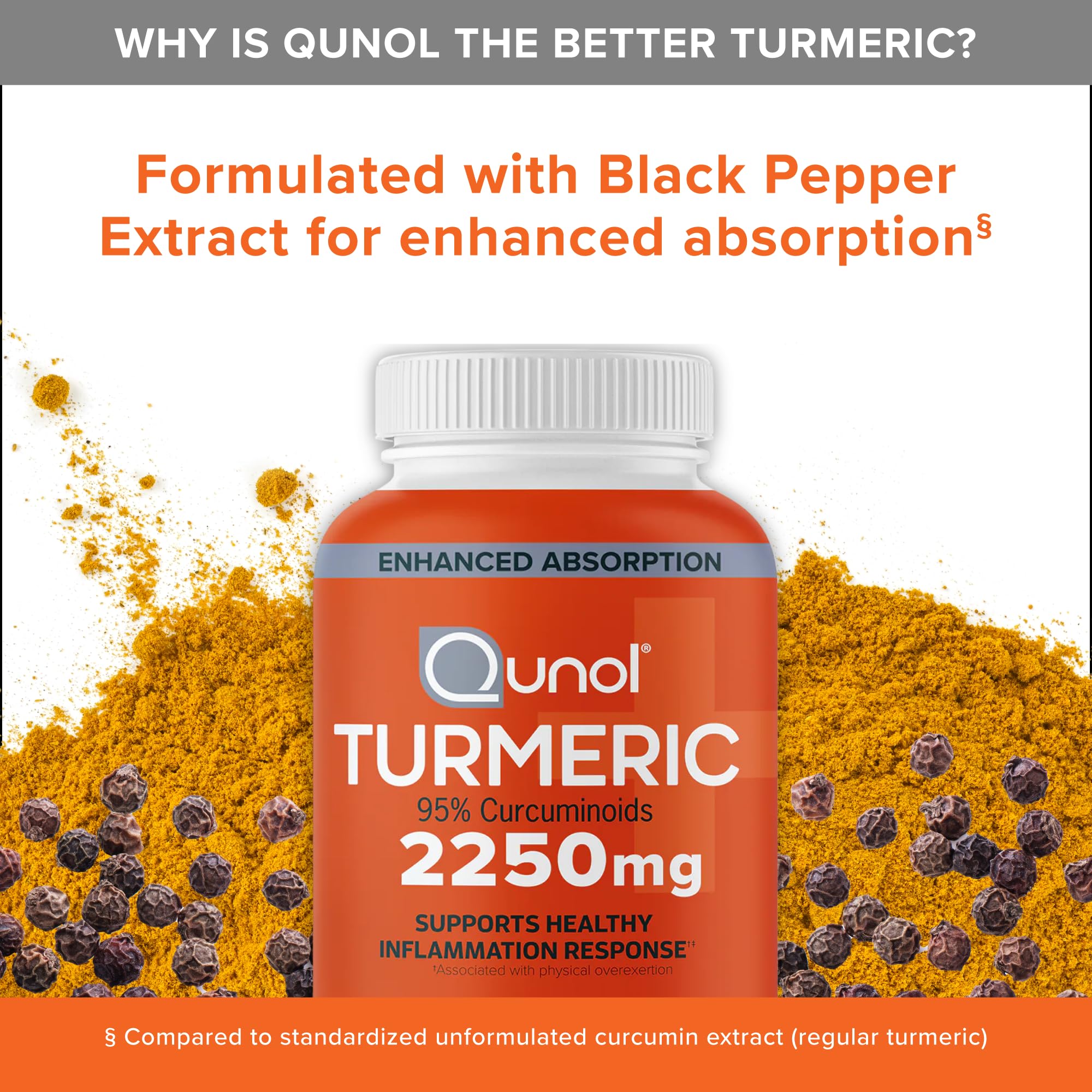 Qunol Turmeric Capsules 2250mg serving suggestion