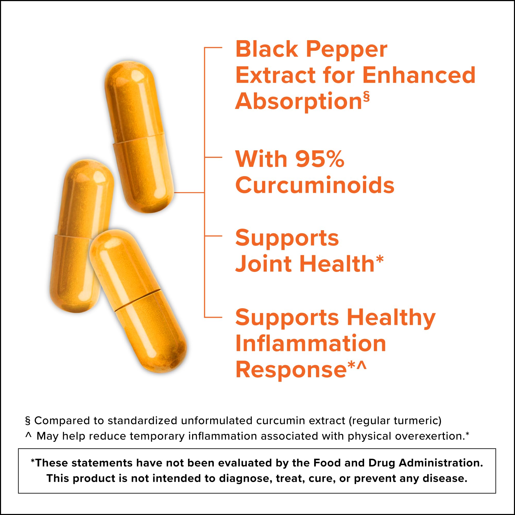 Qunol Turmeric Curcumin Capsules 2250mg back view