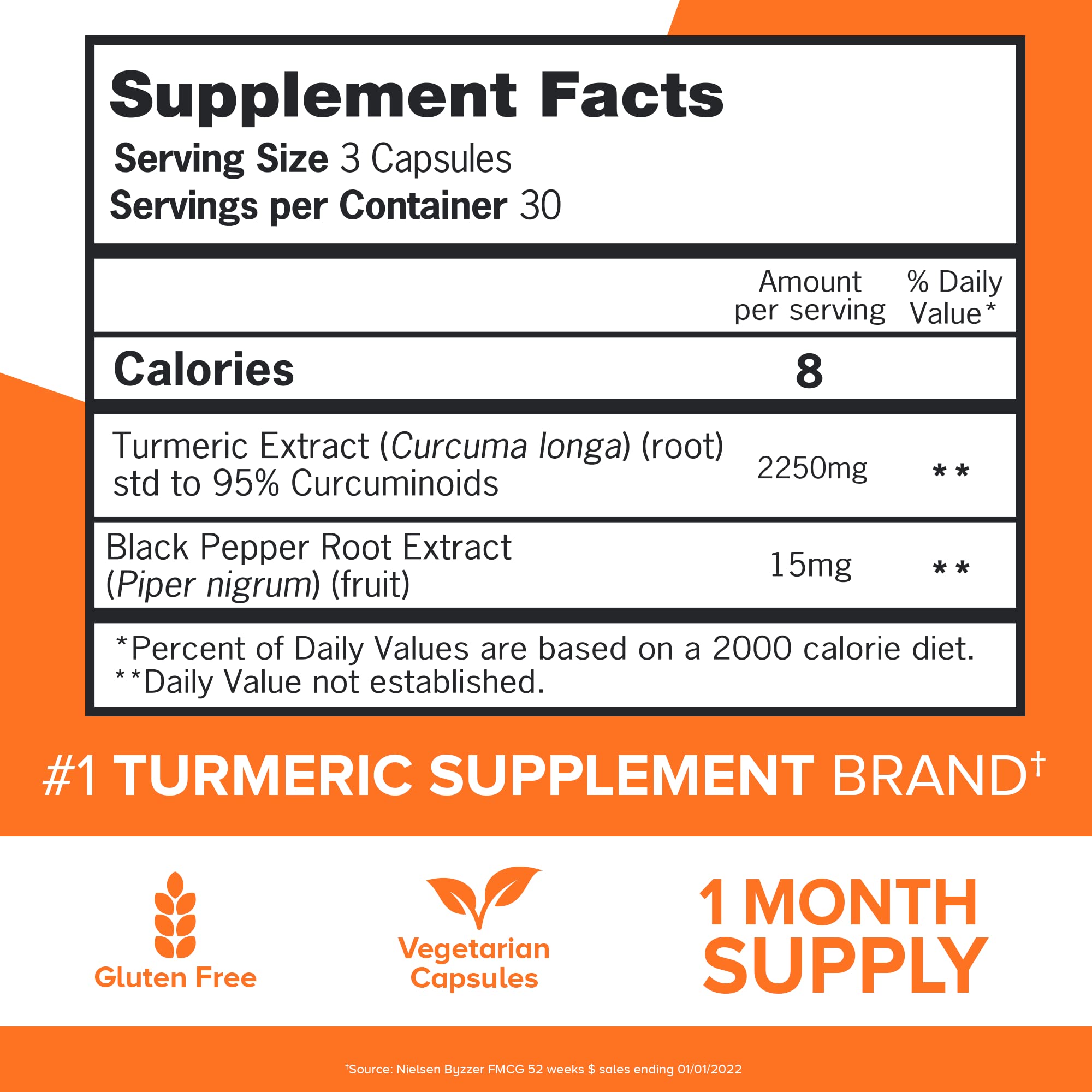 Qunol Turmeric Curcumin Capsules 2250mg packaging