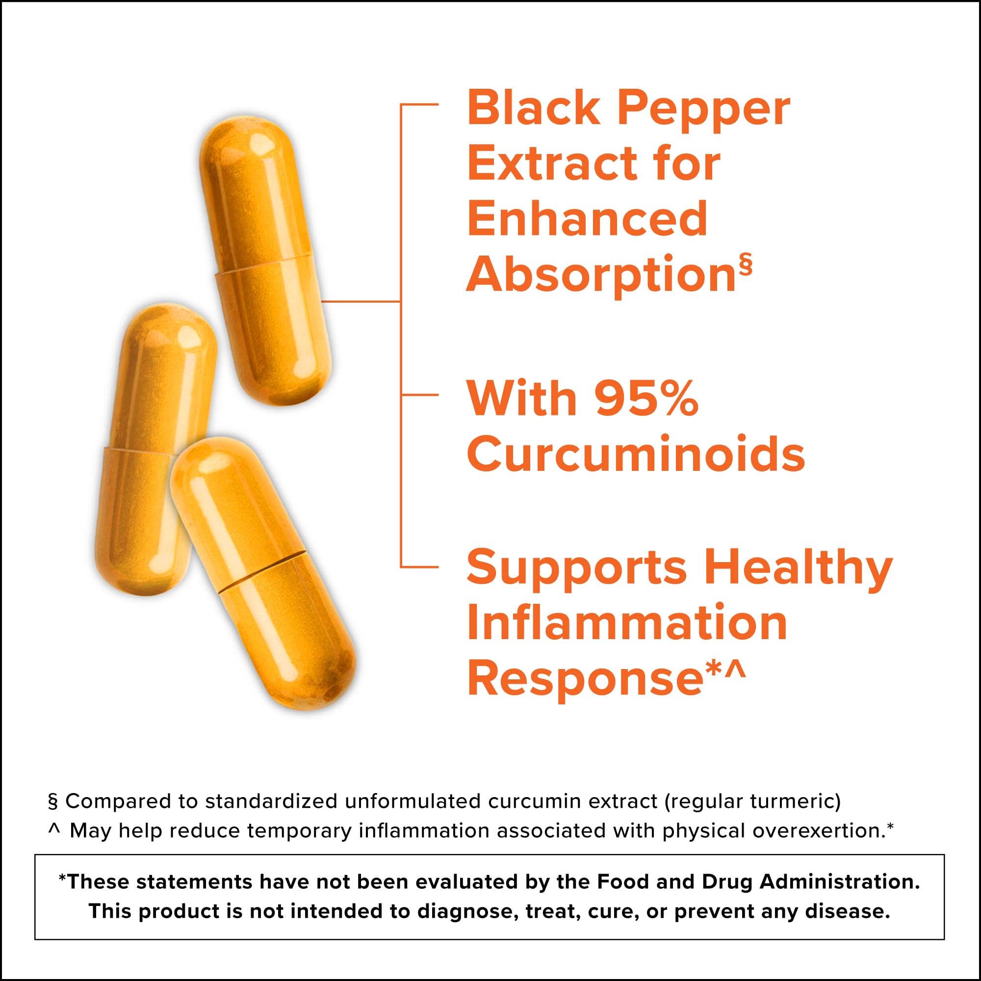 Qunol Turmeric Curcumin Capsules 2400mg side view