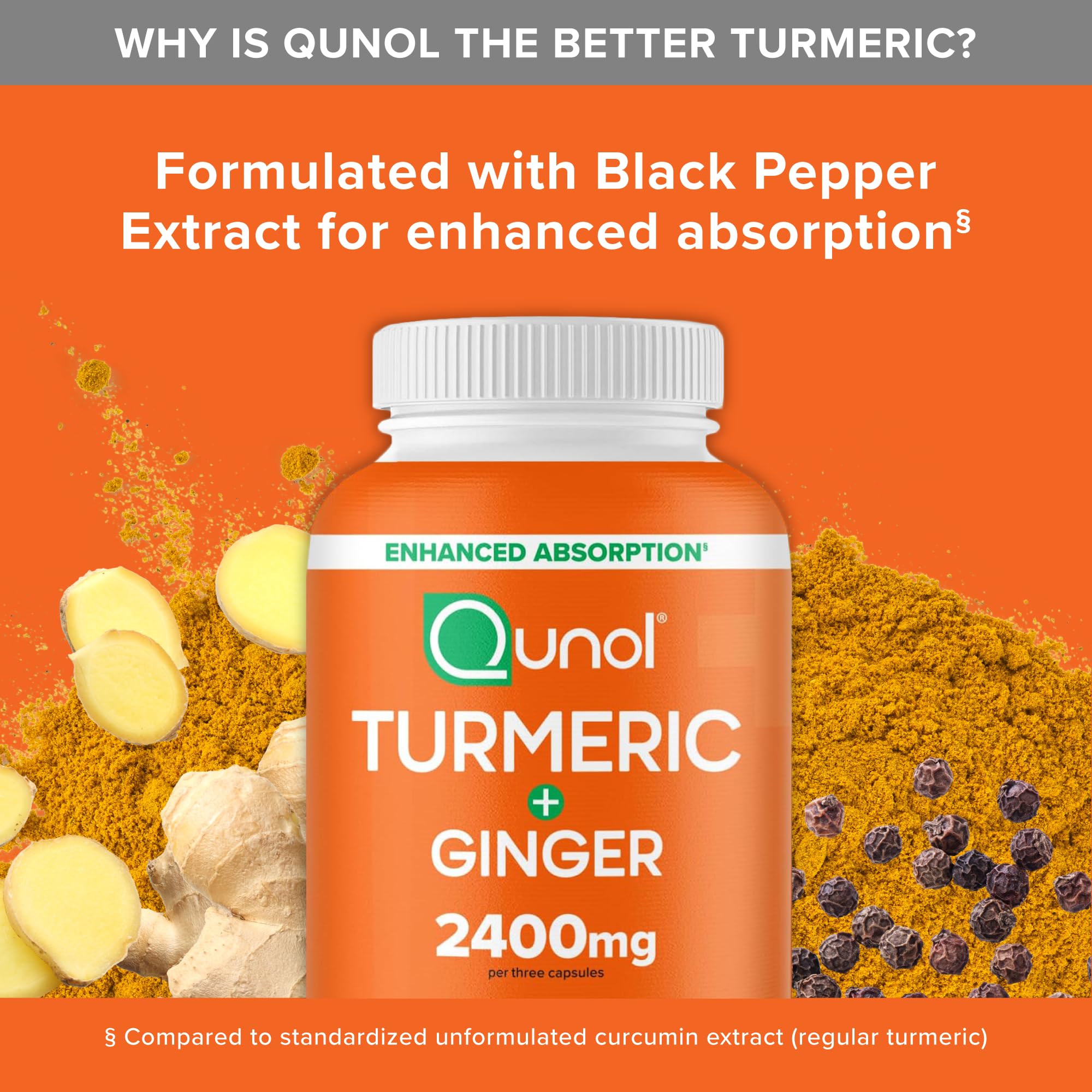 Qunol Turmeric Curcumin Capsules 2400mg with measuring spoon