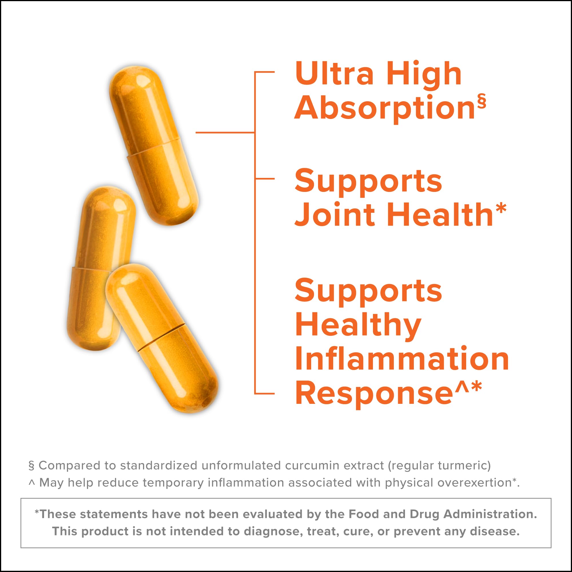 Qunol Turmeric Curcumin Extra Strength 1500mg supplement capsules