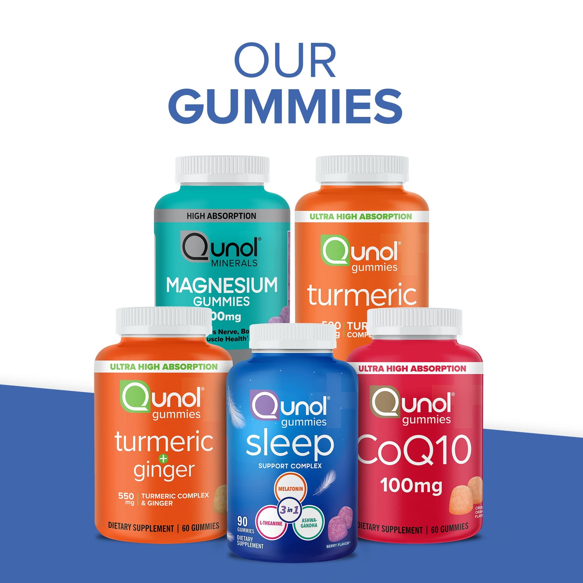 Qunol Turmeric Ginger Gummies in a lifestyle setting