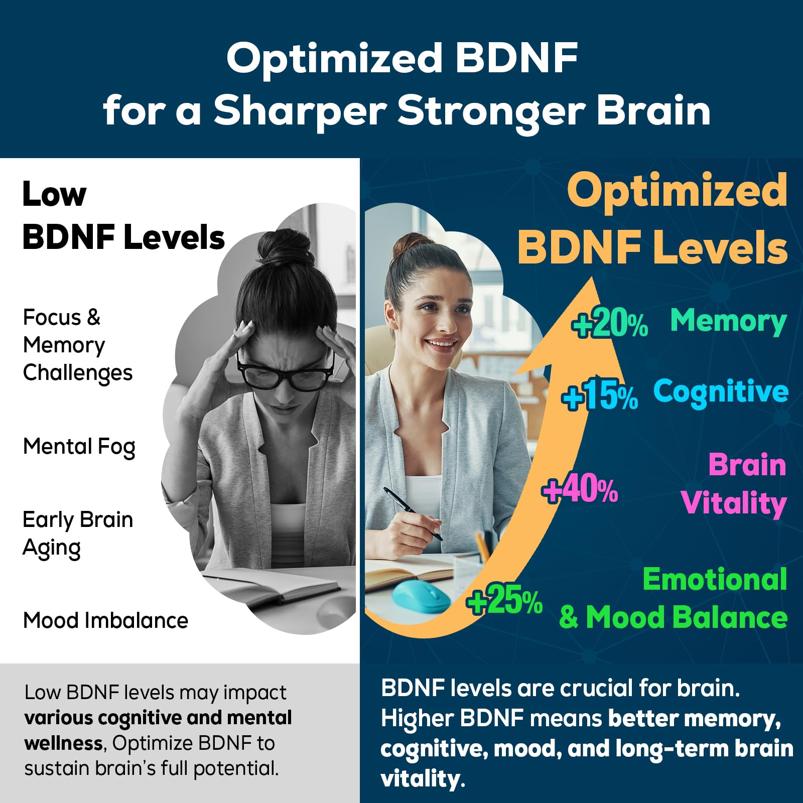 Quorinthiumax Brain Support Supplement capsules in a measuring spoon