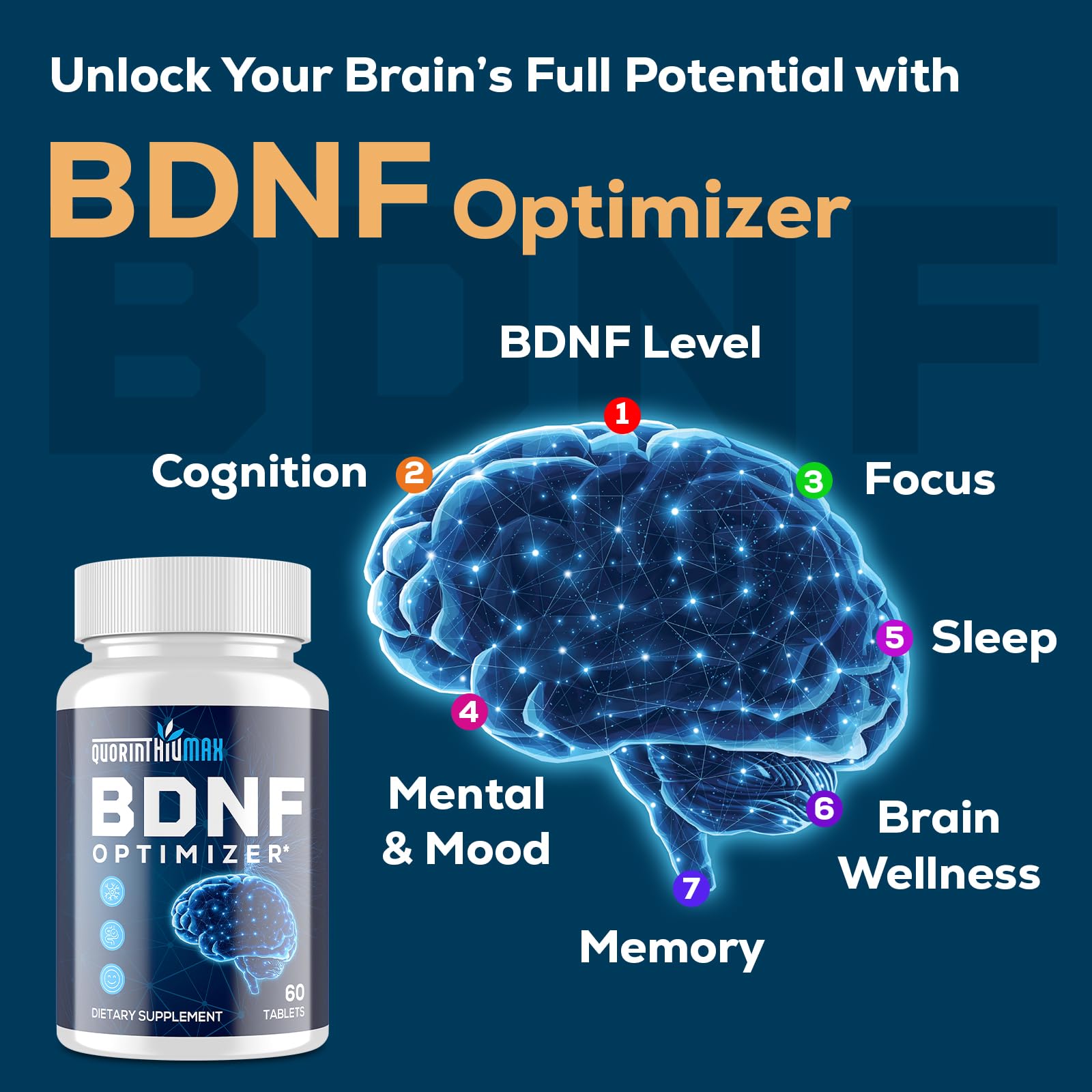 Quorinthiumax Brain Support Supplement displayed with a notebook and pen
