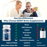 Quorinthiumax Brain Support Supplement with a glass of water