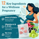 Quorinthiumax Prenatal Gummies individual pouch showing three gummies