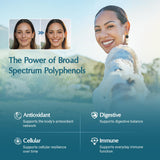 Quorinthiumax Resveratrol Polyphenols with fresh fruits background