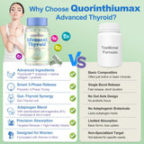 Quorinthiumax Thyroid Extracts bottle with dosage information